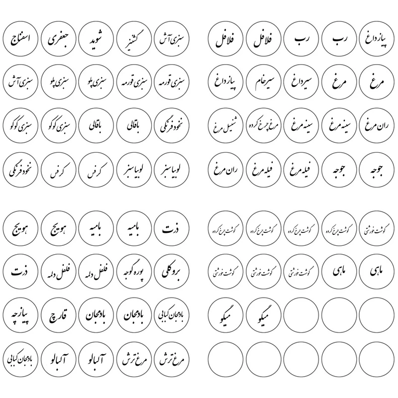 برچسب مدل نظم دهنده یخچال فریزر آشپزخانه طرح nas1 کد 028C مجموعه 80 عددی