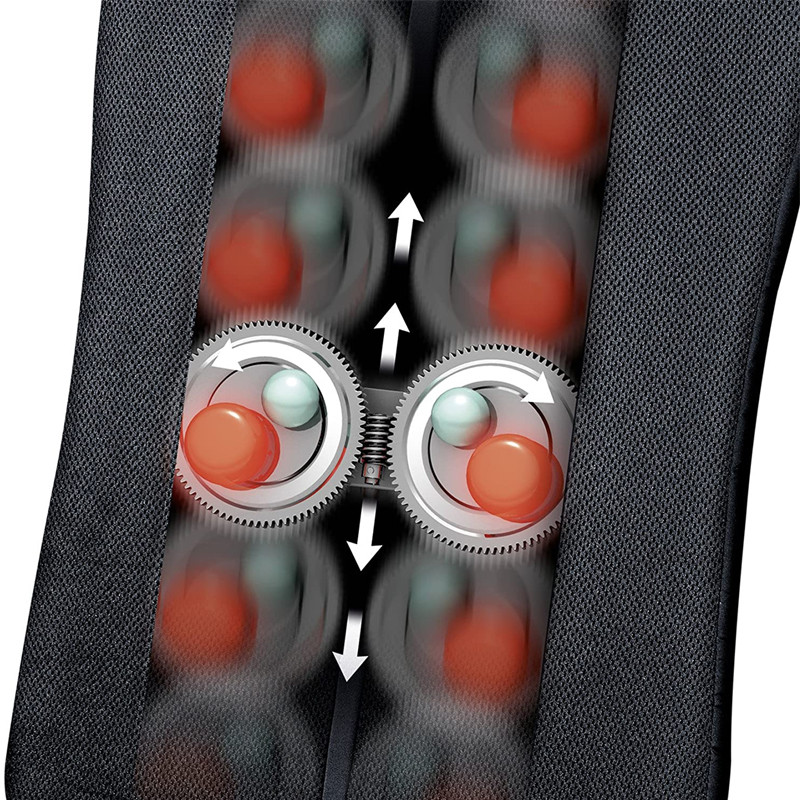 روکش صندلی ماساژور بیورر مدل MG205