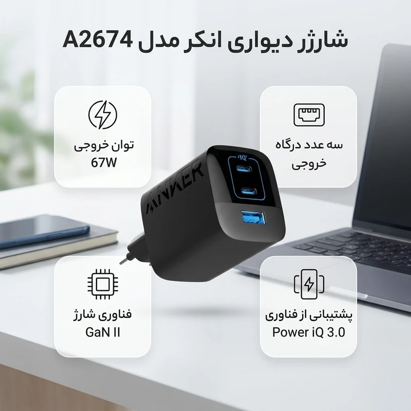 عکس شماره 2 : شارژر دیواری 67 وات انکر مدل a2674-دو پین