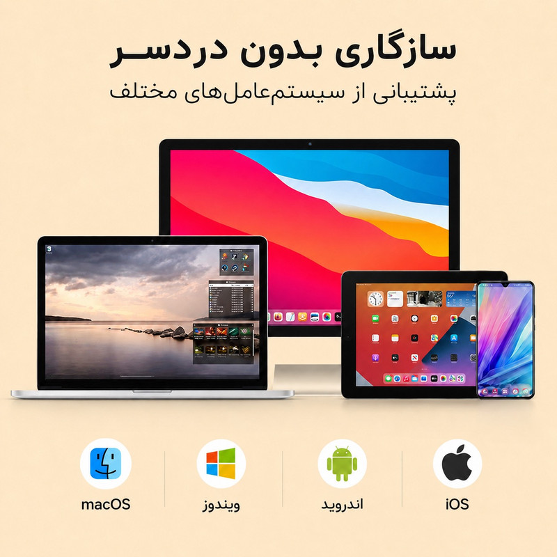هاب 8 پورت USB/USB-C سیپولار مدل USB/Type-C to Audio