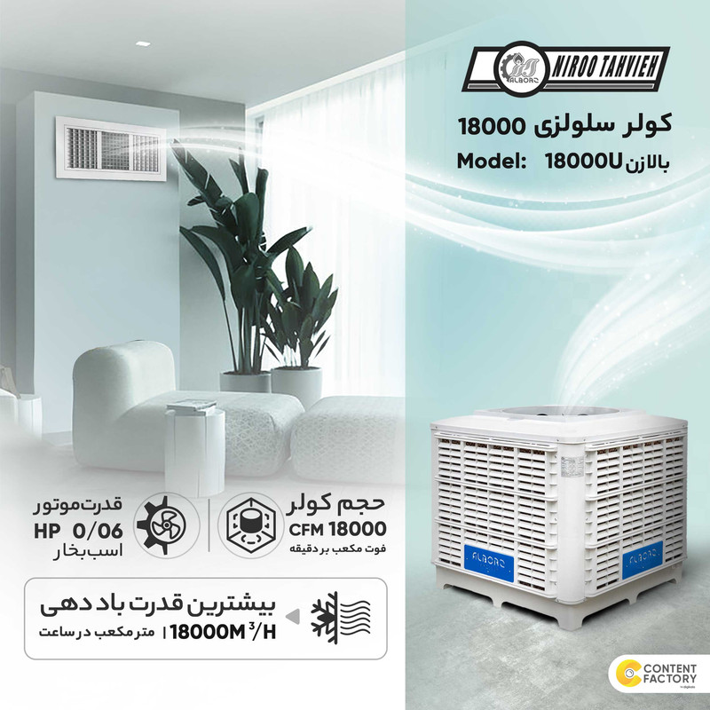 کولر سلولزی 18000 پلیمری نیرو تهویه البرز مدل بالازن 18000U