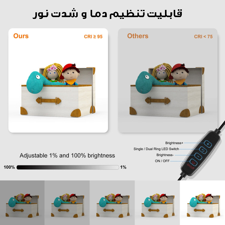 چادر عکاسی پلوز مدل Shadowless Light ابعاد 30x30 سانتی متر