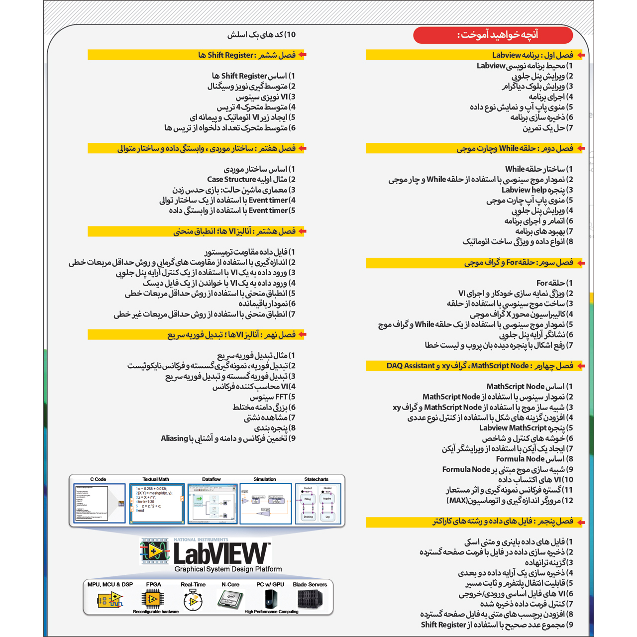 نرم افزار آموزش plc نشر مهرگان به همراه نرم افزار آموزش Labview نشر مهرگان