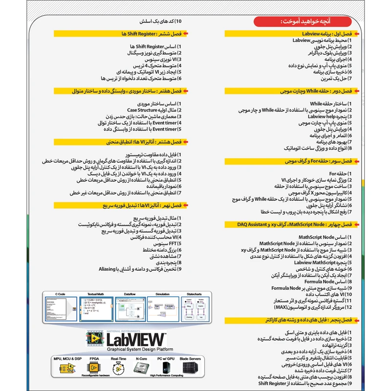 عکس شماره 2