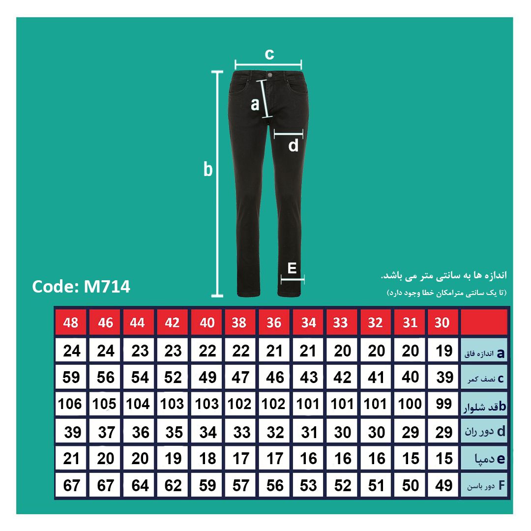 شلوار جین مردانه پاتن جامه مدل 101121000020846 -  - 6