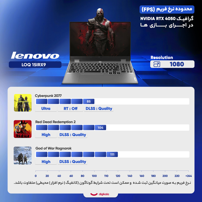 لپ‌تاپ لنوو مدل LOQ 15IRX9 با پردازنده Core i7-13650HX و گرافیک RTX4050 6GB، رم DDR5 24GB با فرکانس 4800MHz، حافظه SSD با ظرفیت 512GB، نمایشگر 15.6 اینچ IPS با وضوح FHD و نرخ به‌روزرسانی 144 هرتز، دارای نور پس‌زمینه کیبورد، کاستوم شده