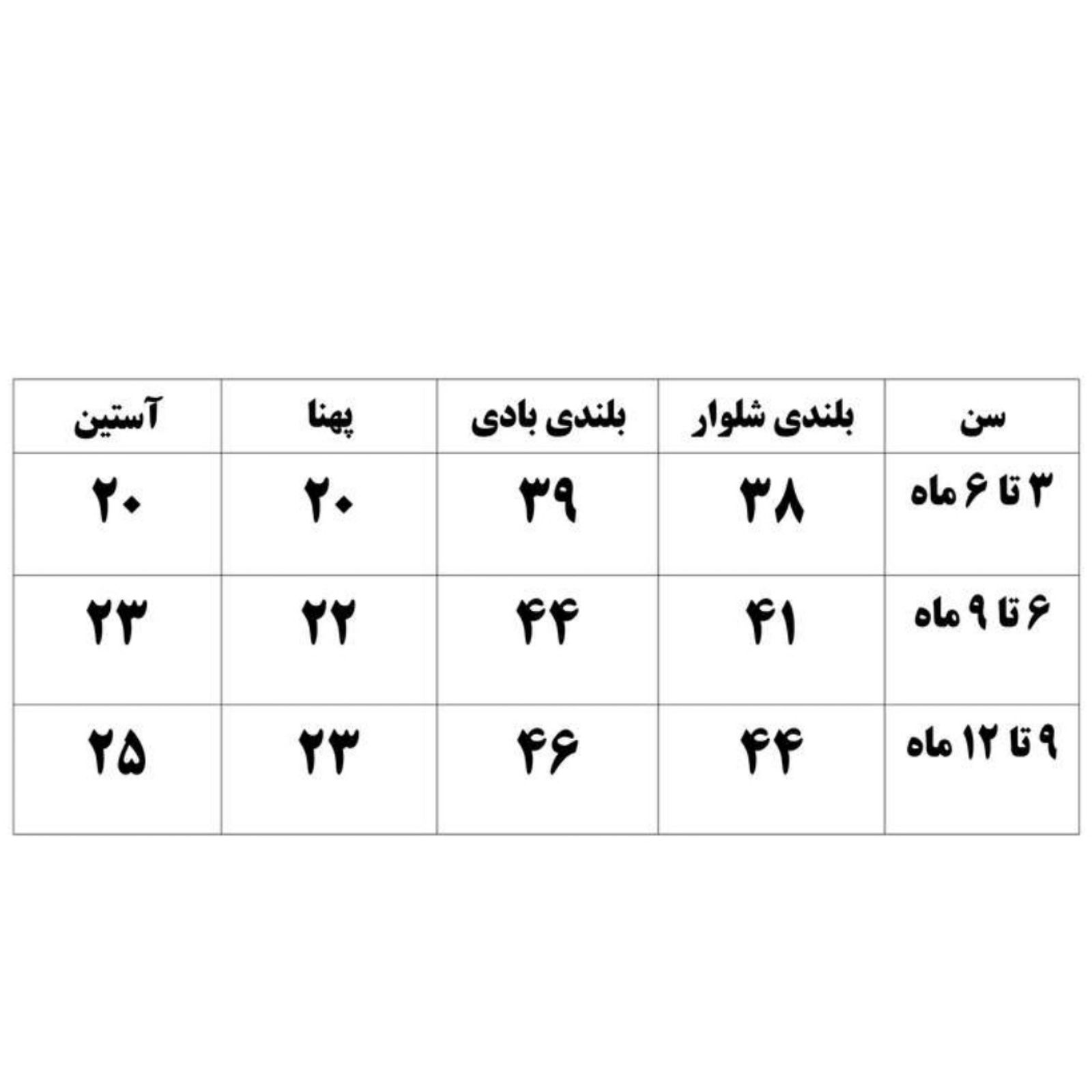 ست 3 تکه لباس نوزادی مدل هندوانه یلدایی کد 320 -  - 6