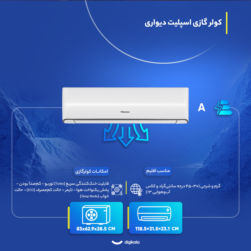 کولر گازی اسپلیت دیواری (Split) 24000 دور ثابت هایسنس مدل HRH-24TQ