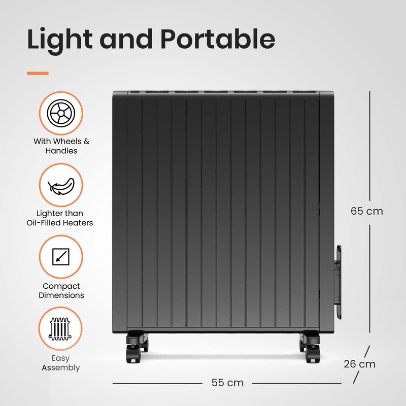 شوفاژ برقی پنلی پرو بریز مدل PB-H14B-EU