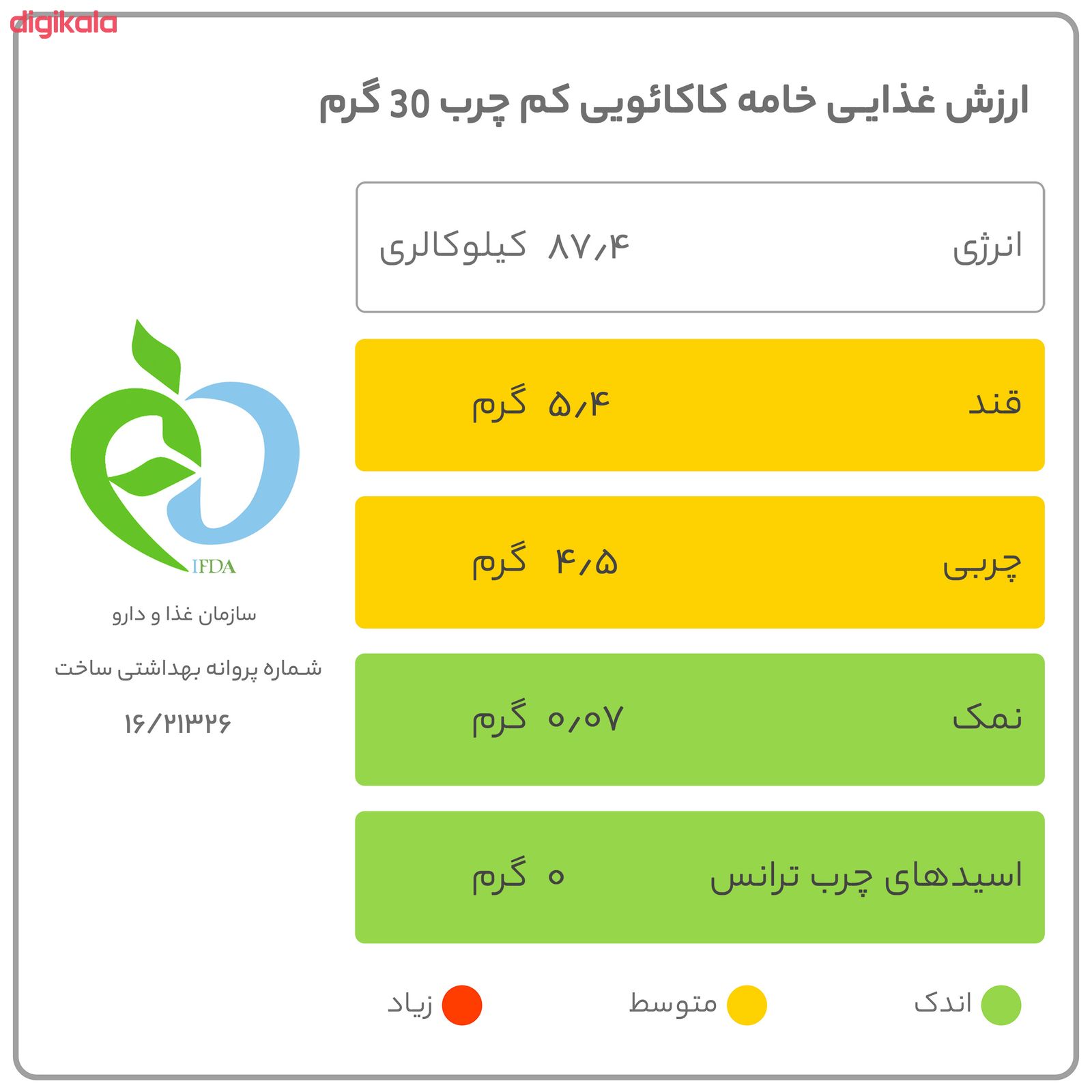خامه کاکائویی پاک - 100 گرم main 1 6