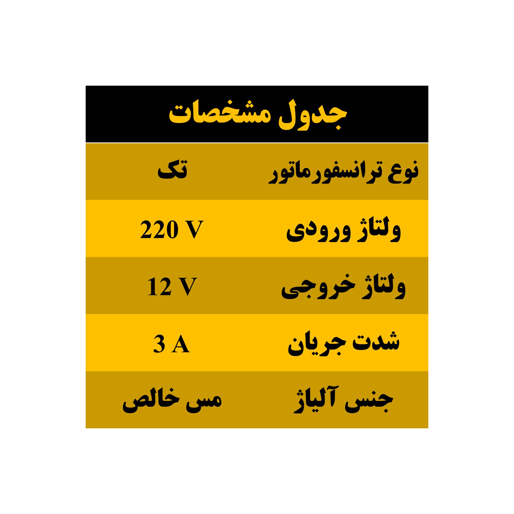 ترانس 12 ولت AC مدل 3Ampere