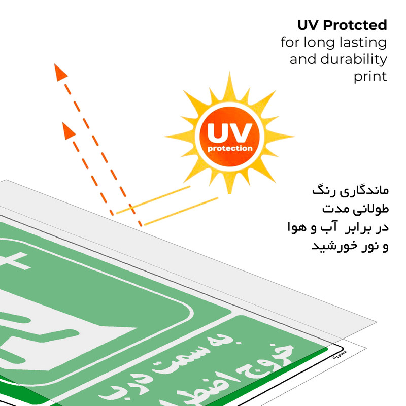 برچسب ایمنی مستر راد طرح به سمت درب خروج اضطراری مدل HSE-OSHA-131