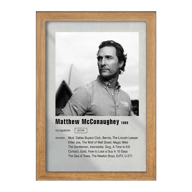 تابلو خندالو مدل متیو مک کانهی (Matthew McConaughey) کد F11197