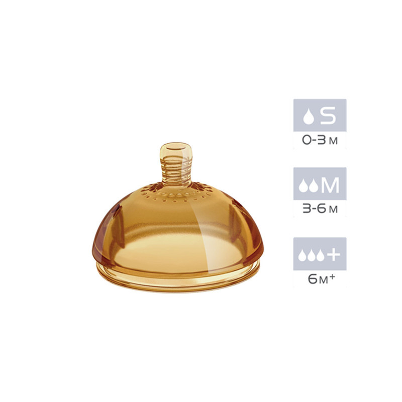 سر شیشه شیر هی ار شی کد 02