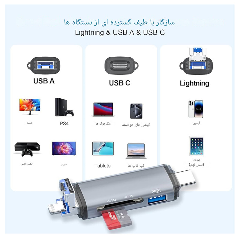 کارت‌خوان 6 پورت مجنتیک مدل ADS-306