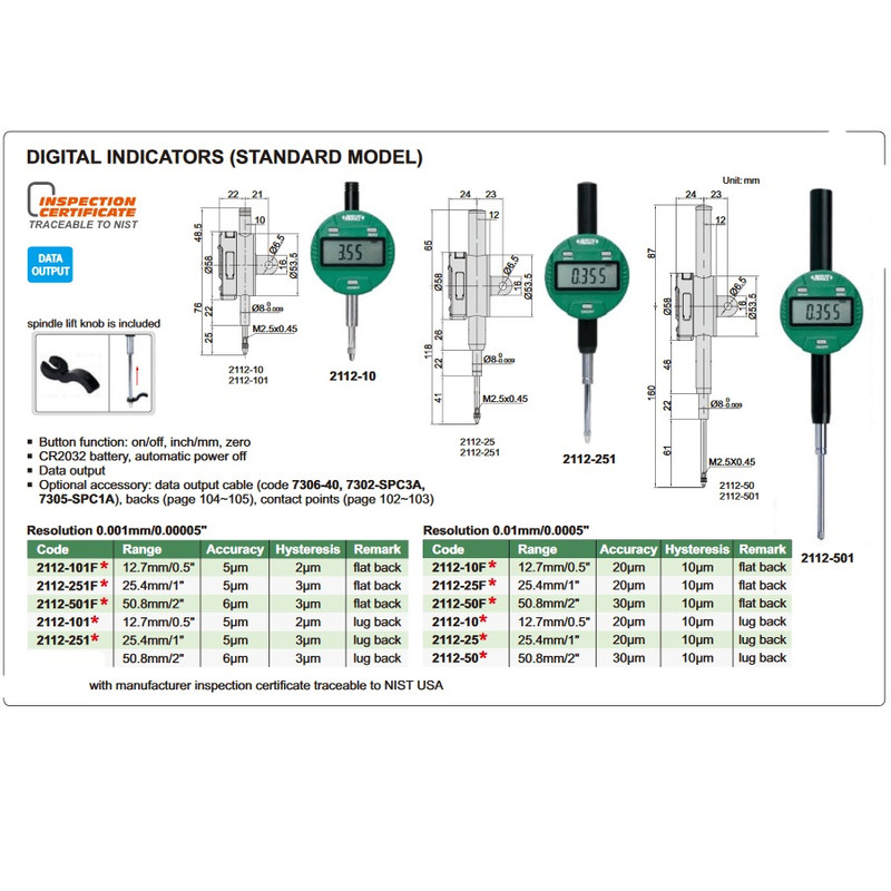 ساعت اندیکاتور اینسایز مدل 2112-25 ساعت اندیکاتور اینسایز مدل 2112-25
