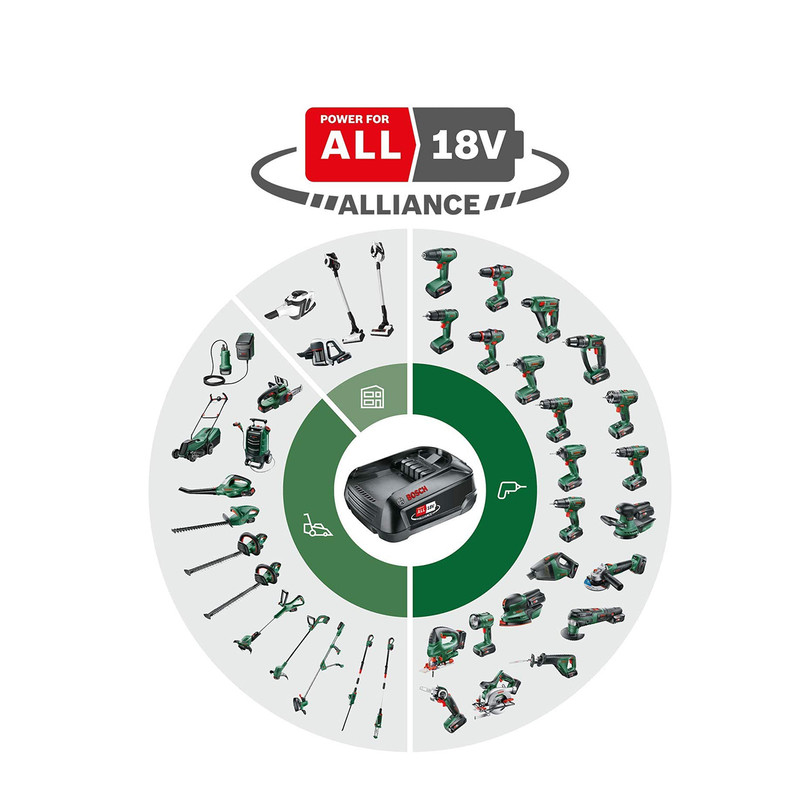 اره زنجیری شارژی بوش مدل Universal 18