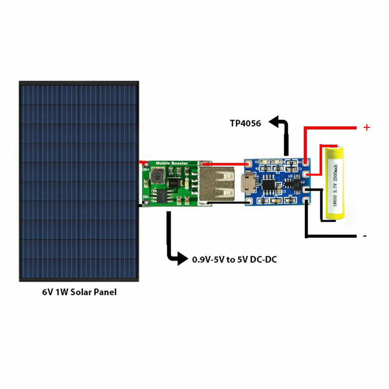 ماژول شارژر باتری  مدل TP- 4056 Micro USB بسته 2 عددی