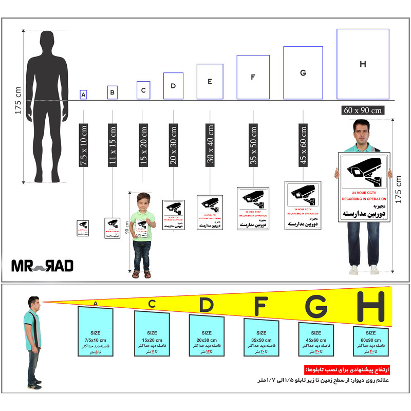 برچسب ایمنی مستر راد طرح مجهز به دوربین مدار بسته مدل HSE-OSHA-029 برچسب ایمنی مستر راد طرح مجهز به دوربین مدار بسته مدل HSE-OSHA-029
