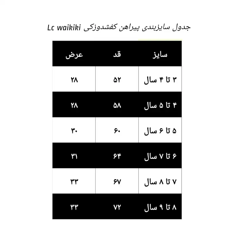 پیراهن دخترانه ال سی وایکیکی مدل دختر کفشدوزکی