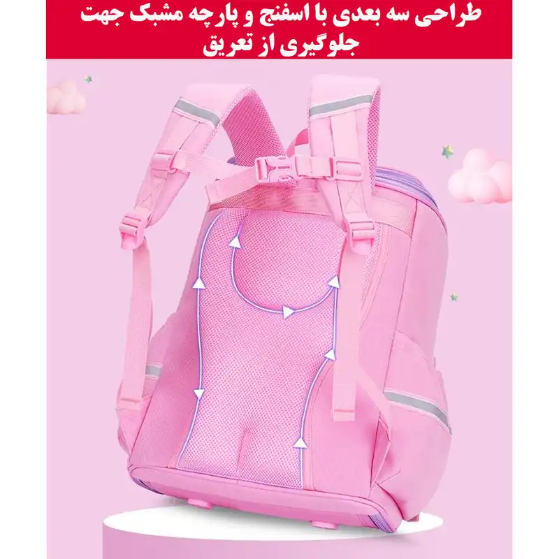 کوله پشتی وای زد ال مدل یونیکورن