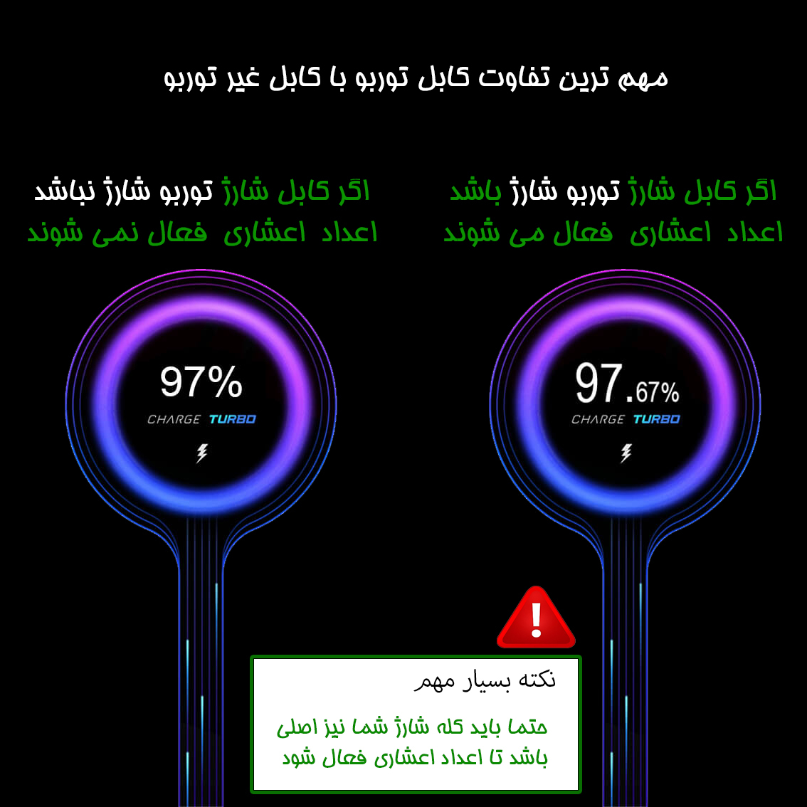 کابل تبدیل USB به  USB-C معلم مدل 33W-TURBO طول 1 متر