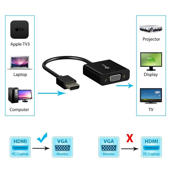 مبدل HDMI به VGA مدل Venetolink