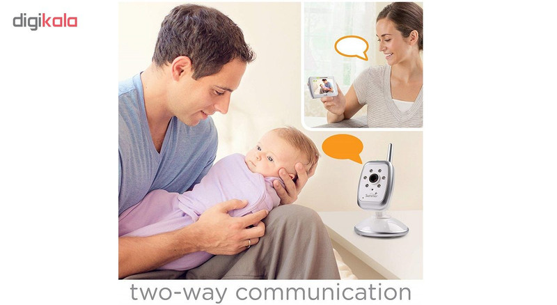 پیجر تصویری سامر مدل Wide View