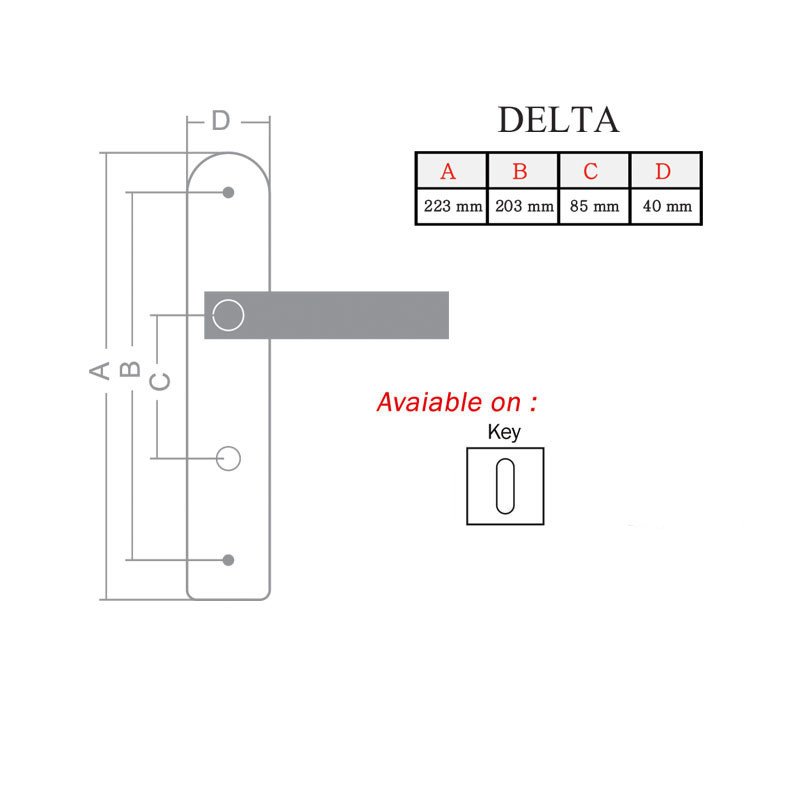 دستگیره در دلتا مدل 121 مجموعه 2 عددی
