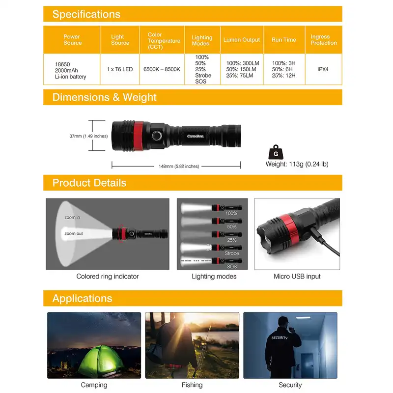 چراغ قوه کملیون مدل RT395