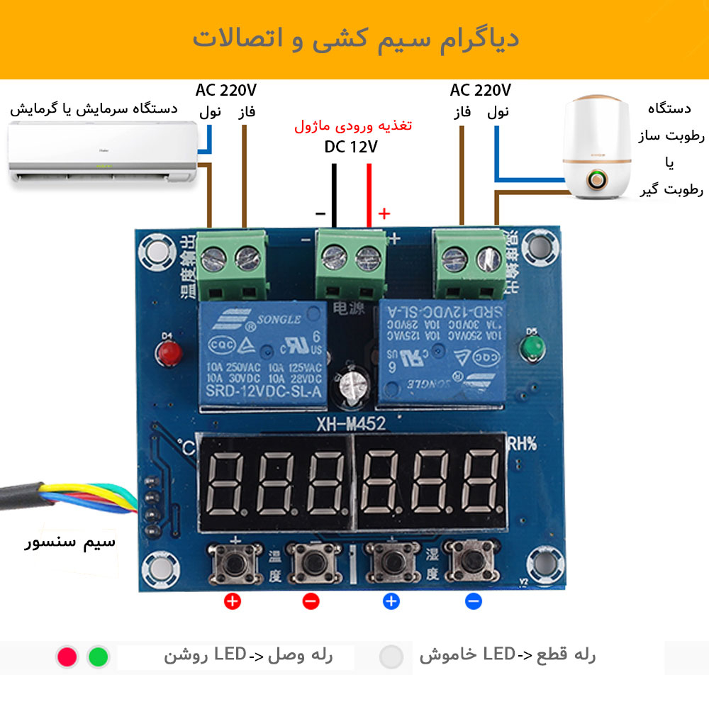 پارس رگولاتور تولید کننده قطعات دیزل ژنراتور | Speed Control Panel 3044196