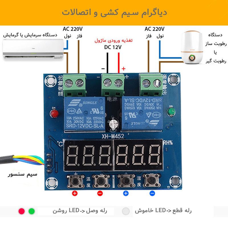 ماژول کنترل دما و رطوبت مدل XH-M452