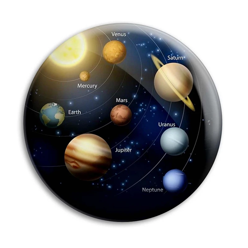 پیکسل پرمانه طرح منظومه شمسی کد pm.25615