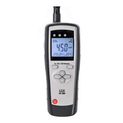 آنالایزر گاز سی ای ام مدل GD-3803