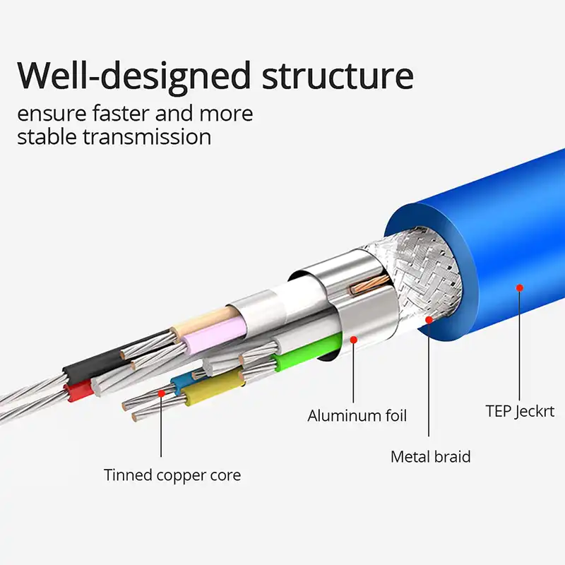 کابل لینک USB3.0 امکا مدل MULC طول 1.5 متر