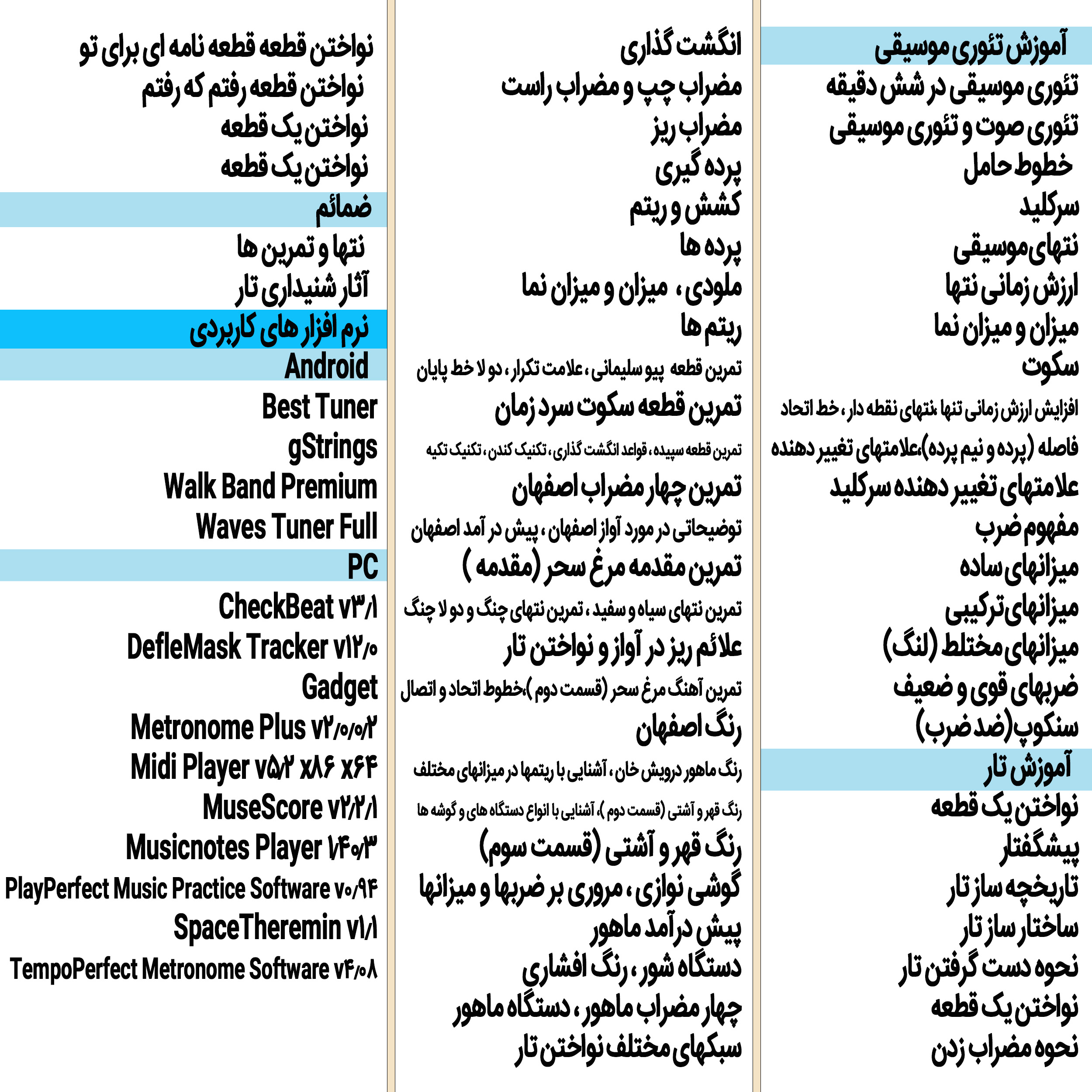 نرم افزار آموزش موسیقی تار tar نشر اطلس آبی به همراه نرم افزار آموزش تئوری موسیقی سنتی ایرانی اطلس آبی