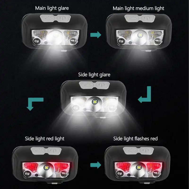 چراغ پیشانی مدل SENSOR CY