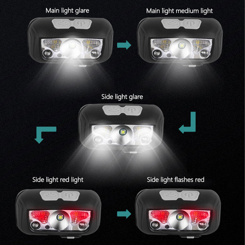 چراغ پیشانی مدل SENSOR CY
