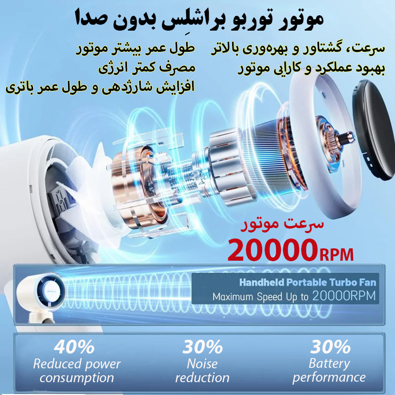 پنکه شارژی مدل سرمایش دار کد JF131