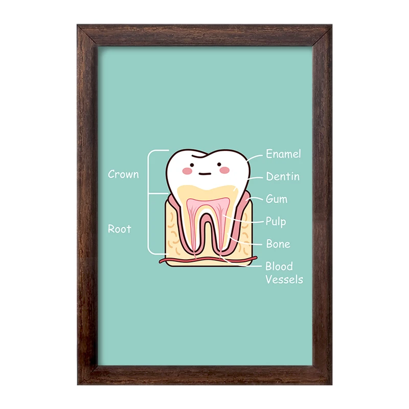 تابلو خندالو طرح دندان و دندانپزشکی کودکانه کد 27754