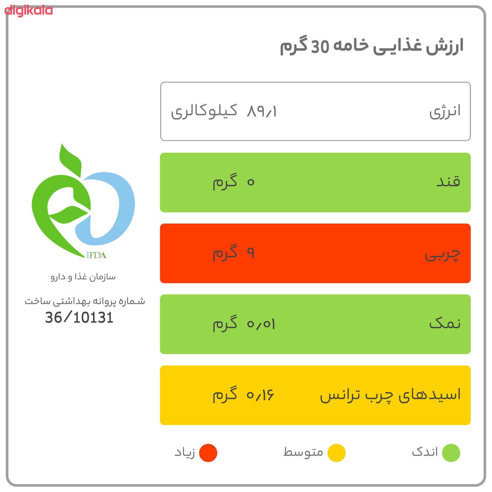 خامه رامک مقدار 200 گرم main 1 6