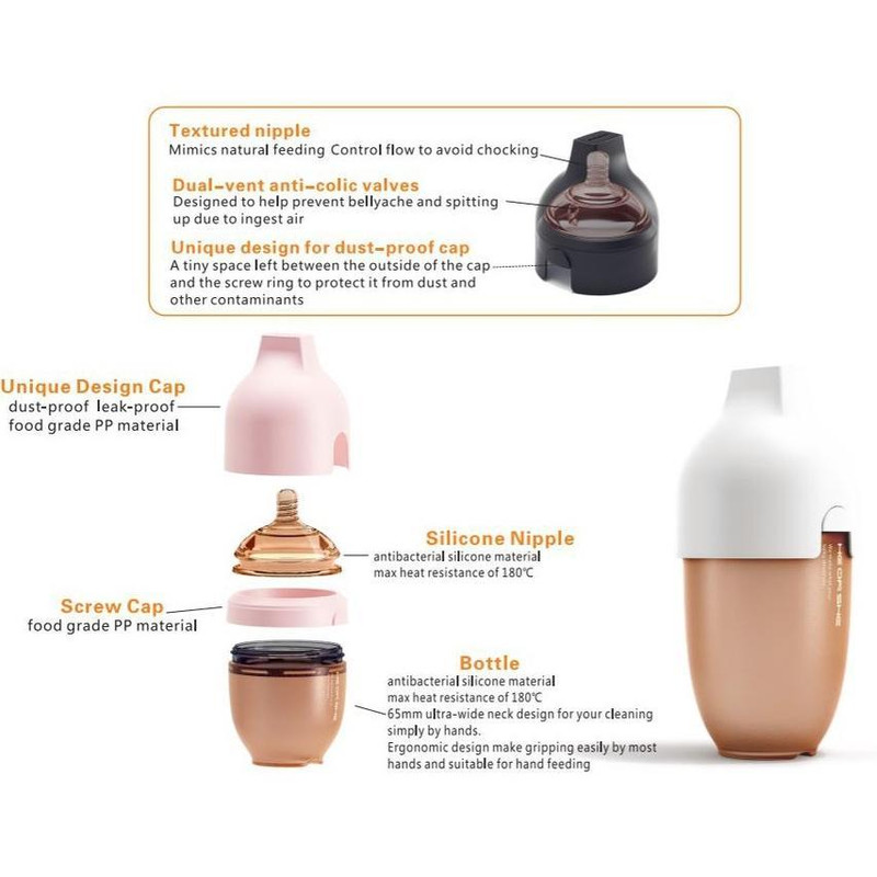 شیشه شیر شی ار هی کد 01 ظرفیت 240 میلی لیتر