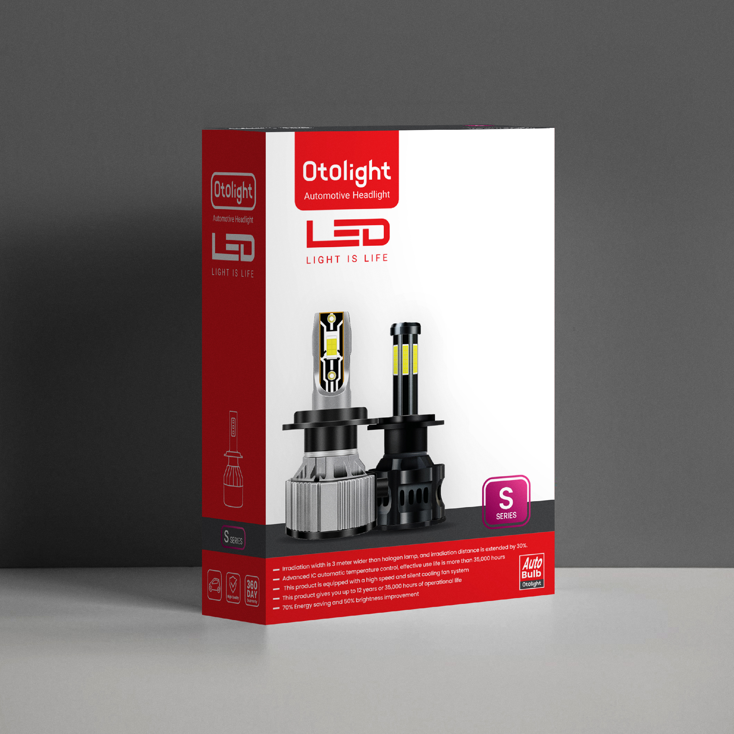 لامپ هدلایت LED اتولایت مدل S2 پایه H4 بسته 2 عددی