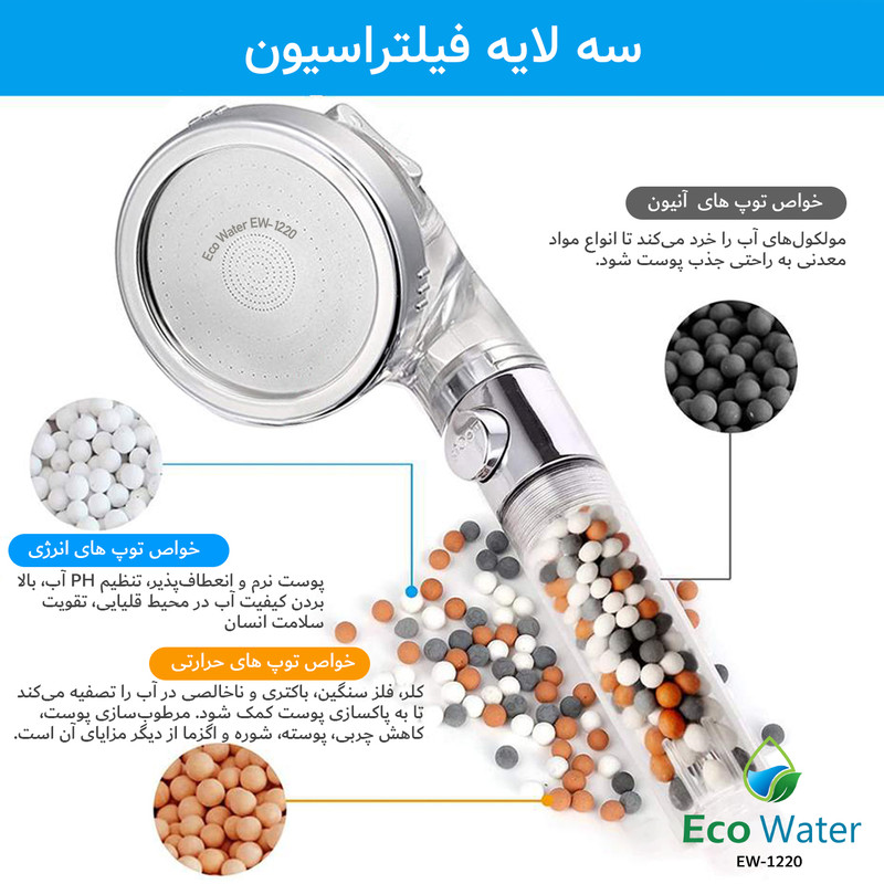 سردوش افزایش فشار آب اِکو واتر مدل EW-1220