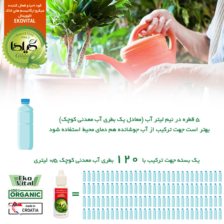 کود مایع احیا کننده میکروارگانیسم های خاک گیلدا مدل EKOVITAL حجم 30 میلی لیتر