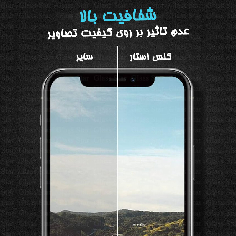 محافظ لنز دوربین گلس استار مدل LFUG20 مناسب برای گوشی موبایل سامسونگ Galaxy A17 4G / Galaxy A17 5G