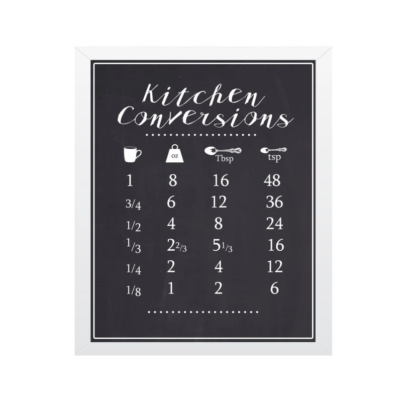 تابلو مدل تبدیلات آشپزخانه