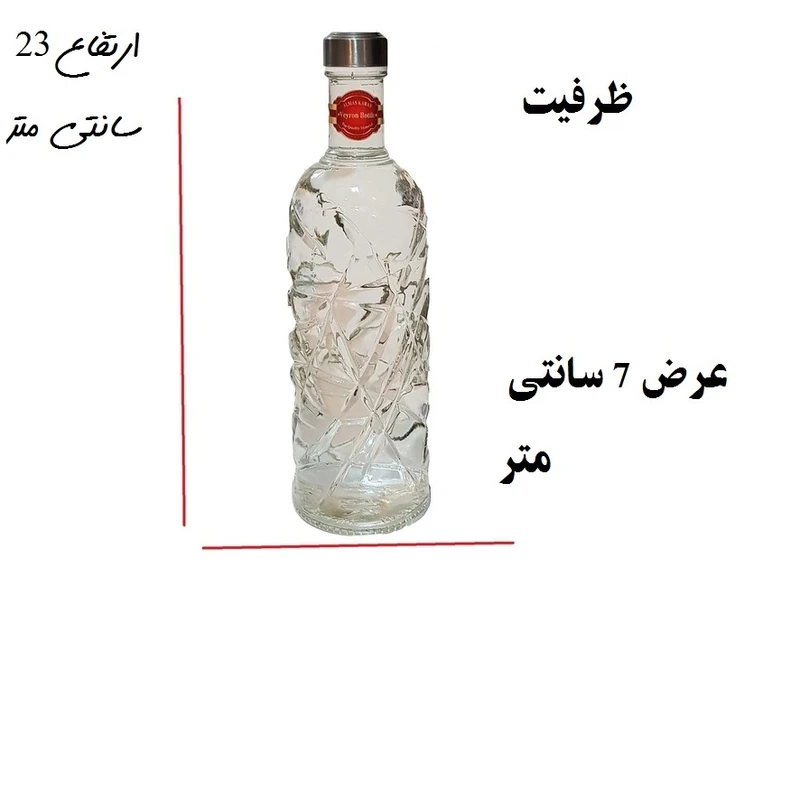 عکس شماره 3