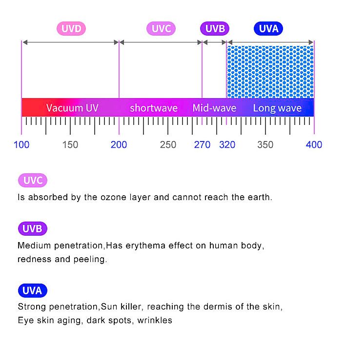 عینک آفتابی دیوید بکهام مدل DB 7000 5417 142 CR - - 6
