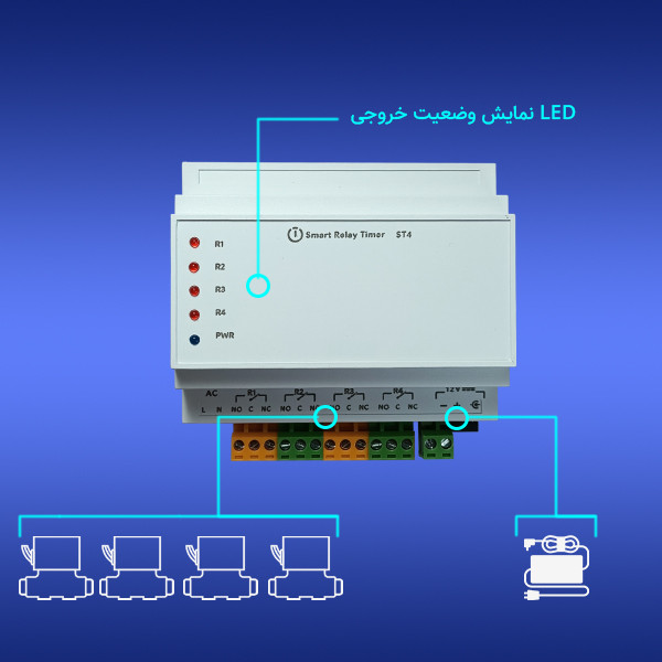تایمر آبیاری هوشمند مدل ST4 تایمر آبیاری هوشمند مدل ST4